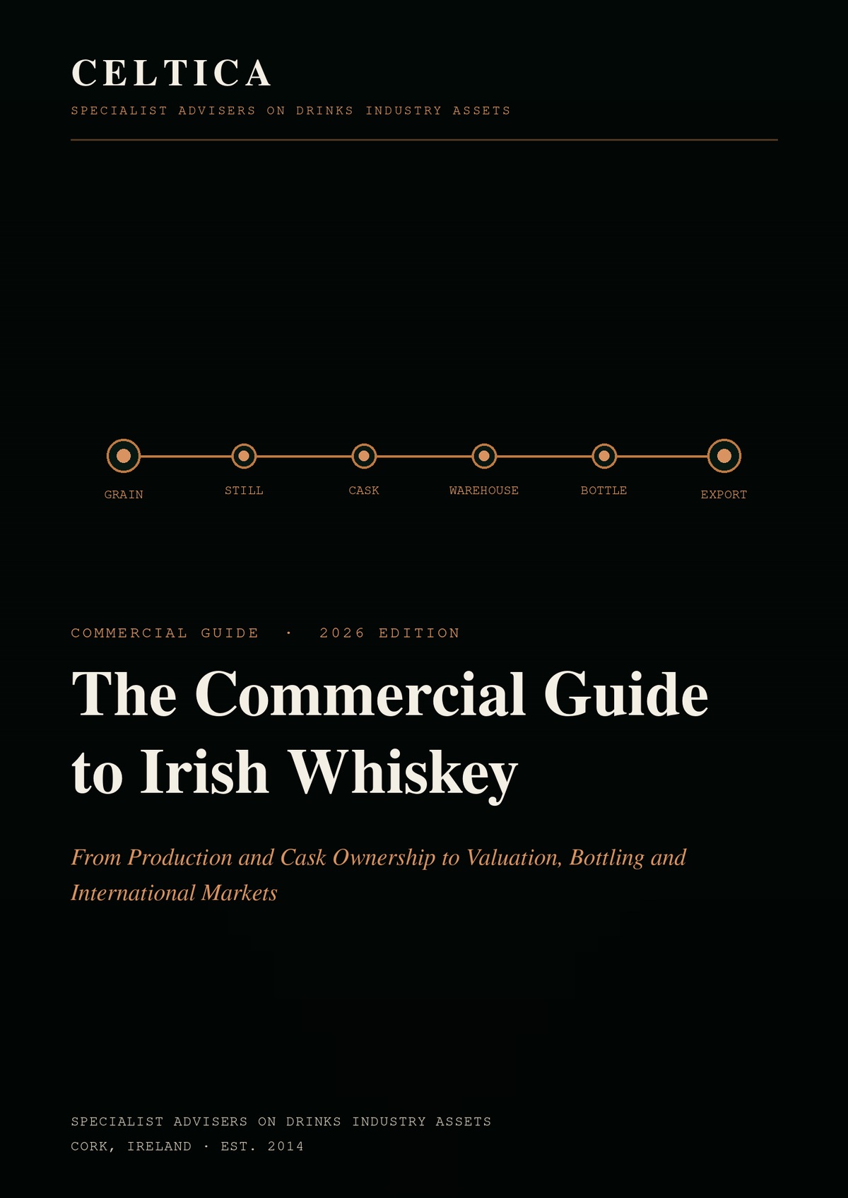 Cover of The Celtica Commercial Guide to Irish Whiskey, 2026 Edition