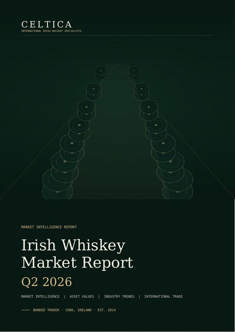 Cover of the Celtica Irish Whiskey Market Report, Q2 2026
