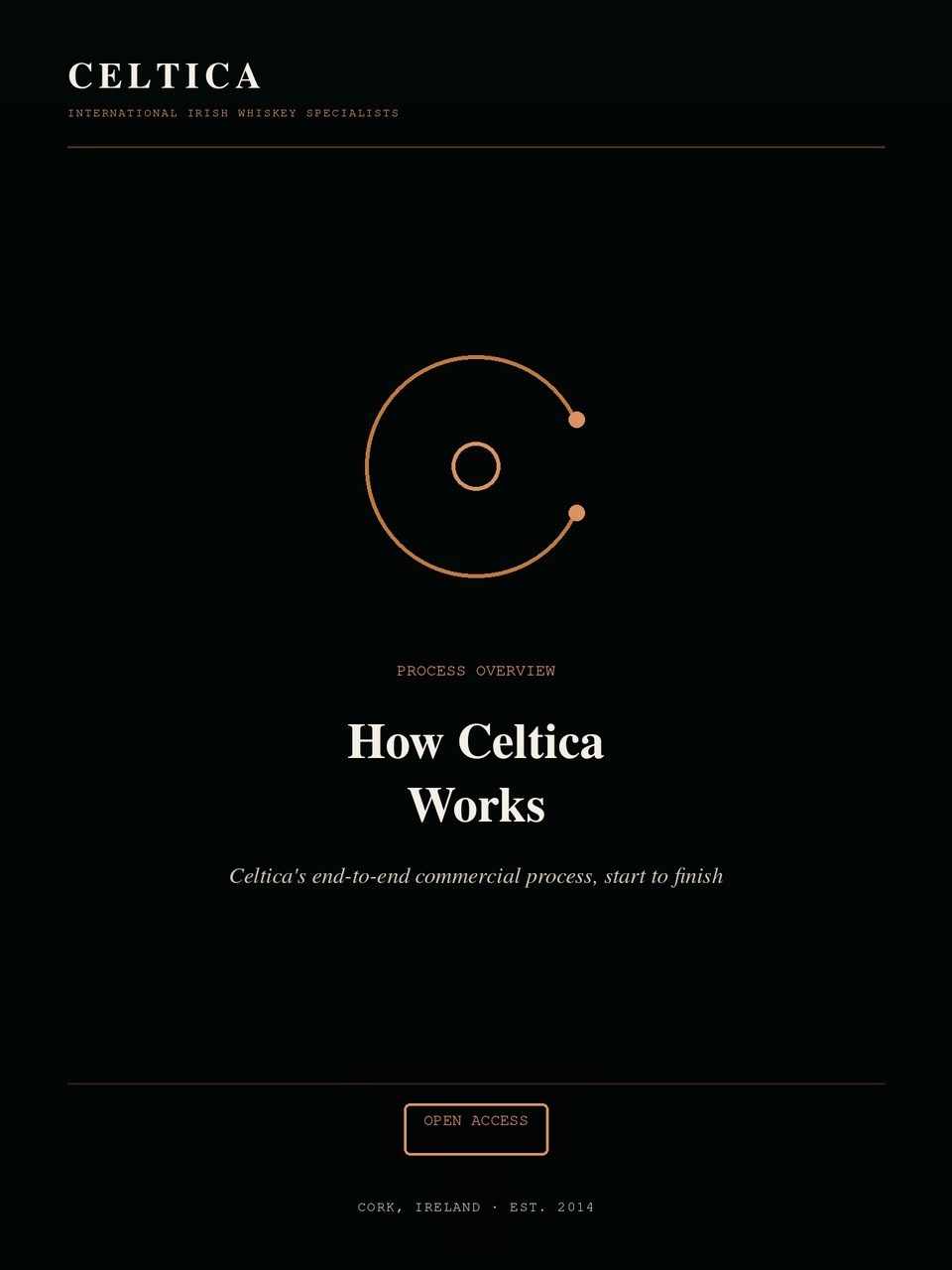 Cover of How Celtica Works